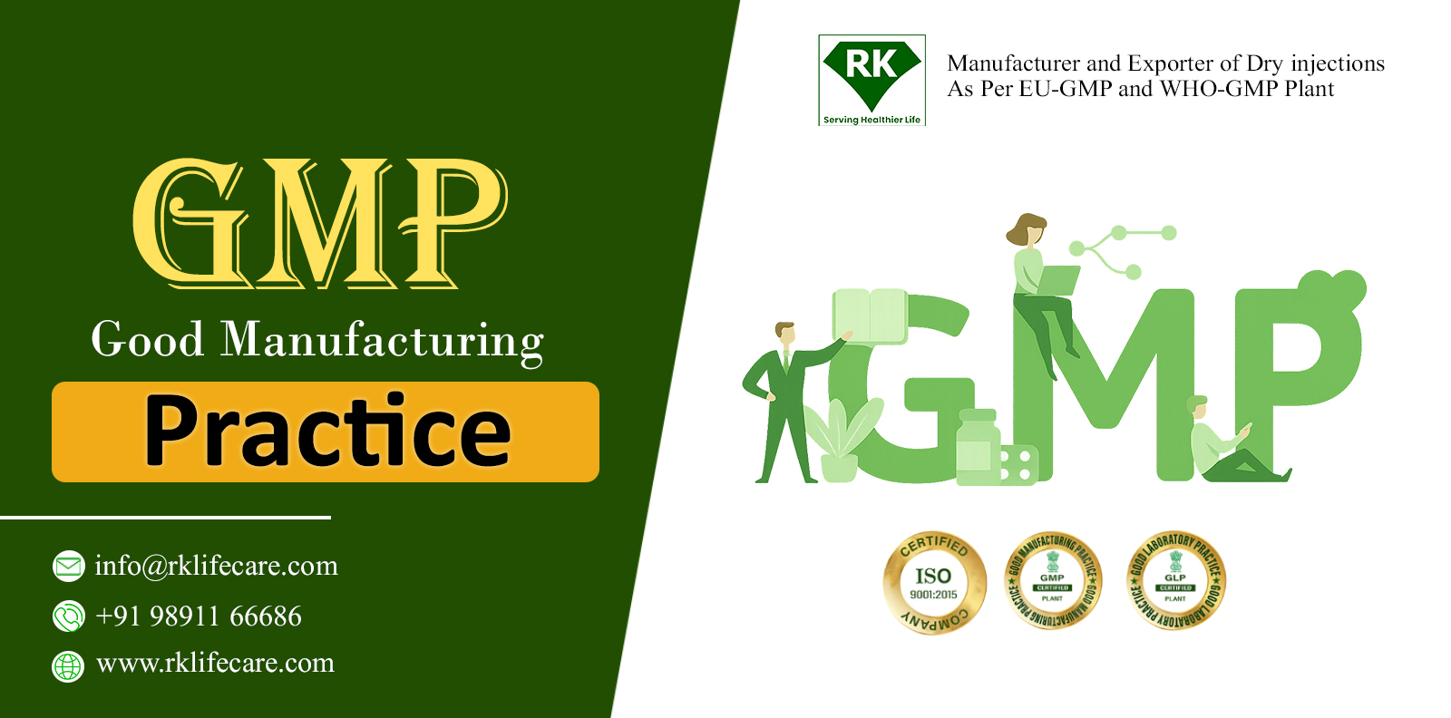 GPM Good Manufacturing Practice