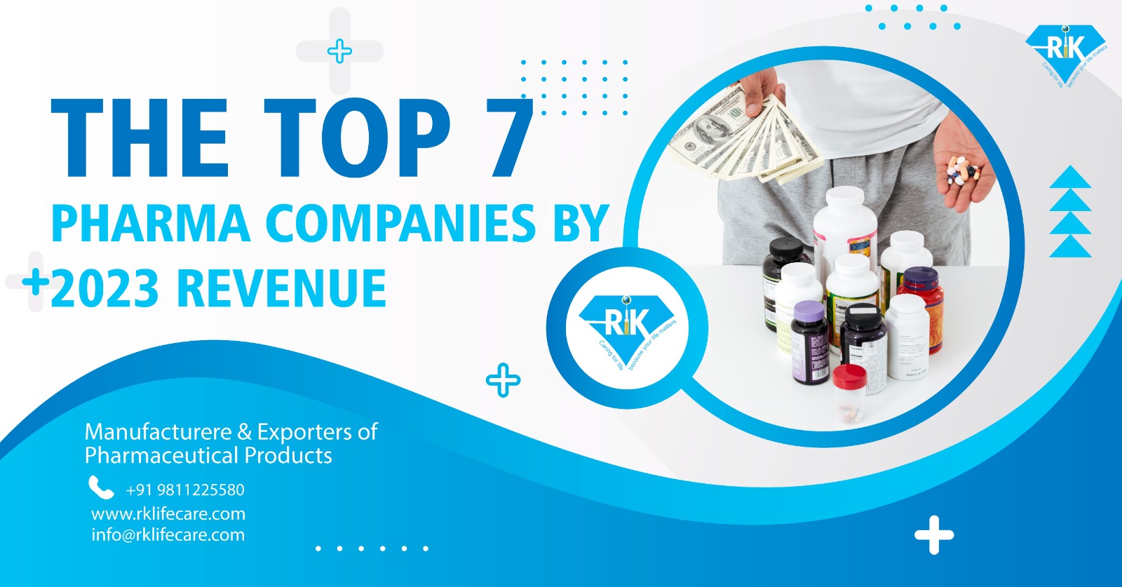 The Top 20 Pharma Companies by 20 Revenue