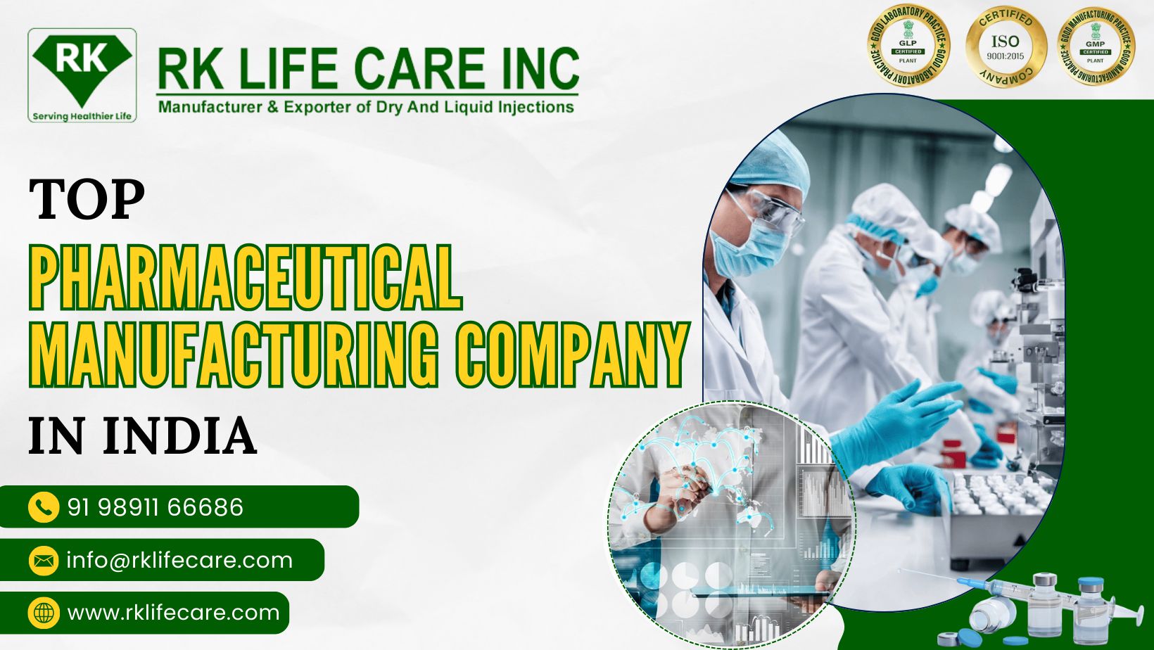 Top Pharmaceutical Manufacturing Company in India
