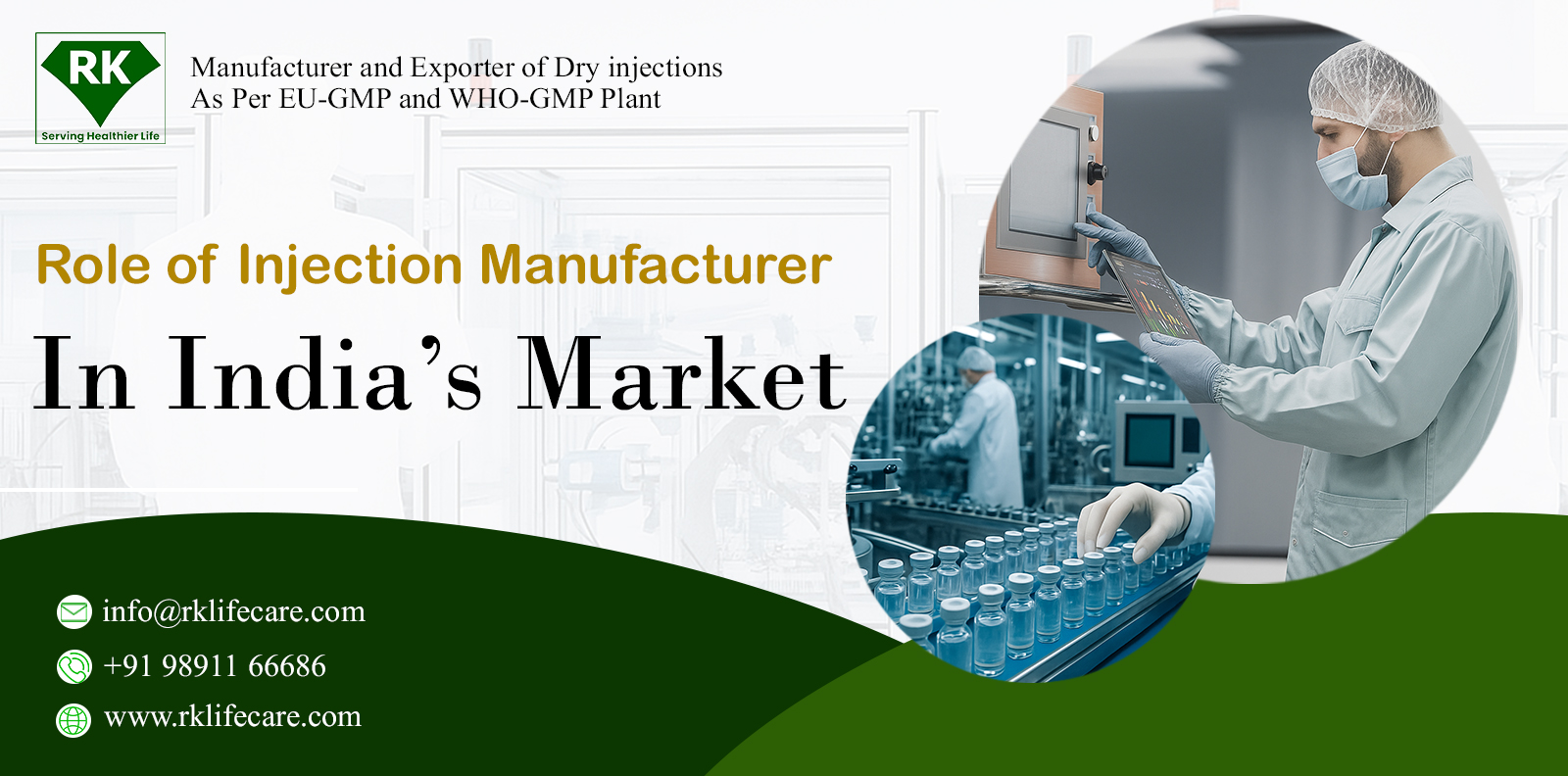 Role of Injection Manufacturers in Indias Market