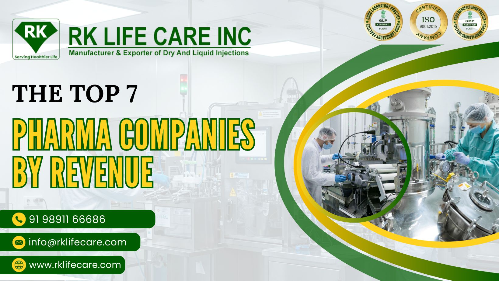 Top 7 Pharma Companies By Revenue