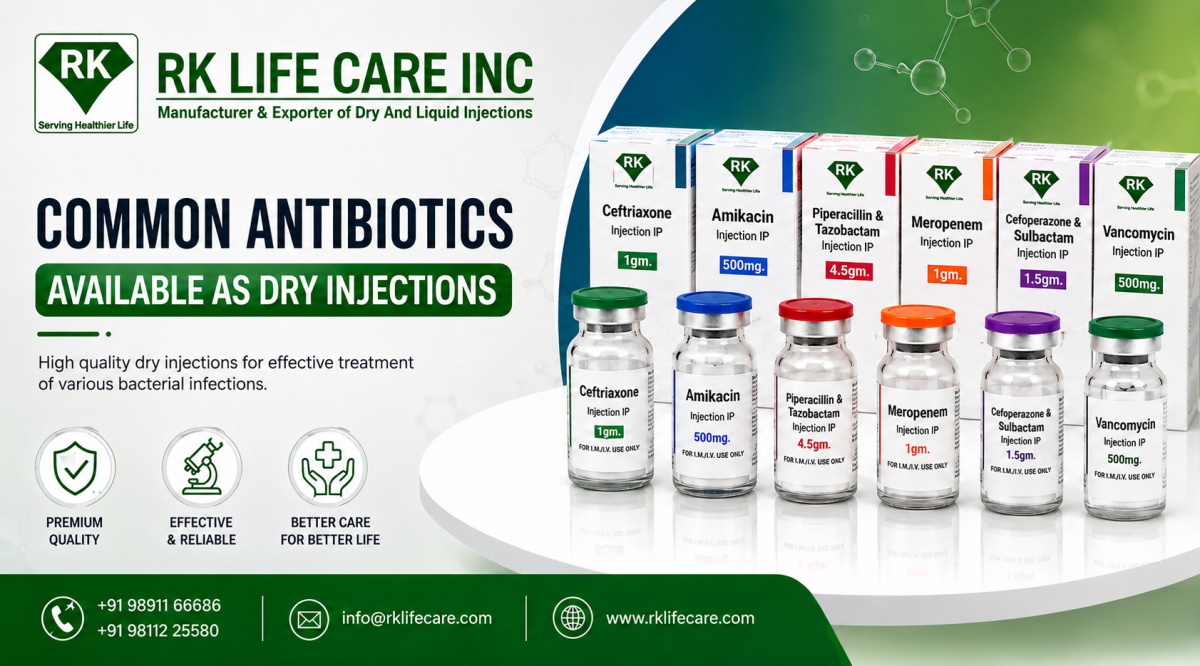 Common Antibiotics Available as Dry Injections