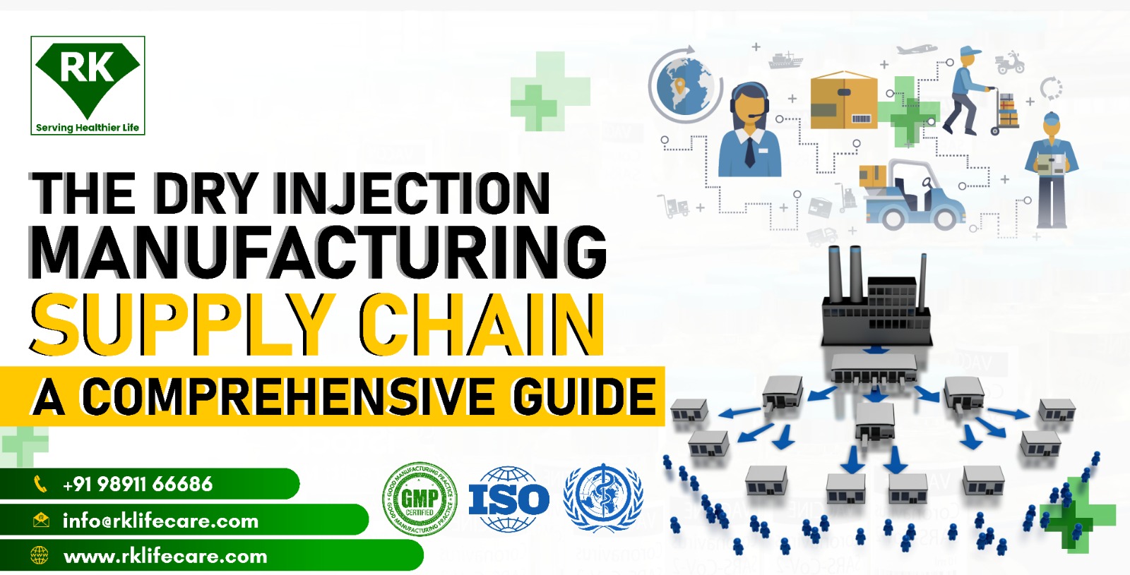 The Dry Injection Manufacturing Supply Chain: A Comprehensive Guide