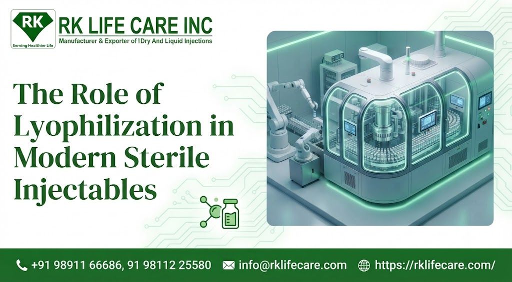 The Role of Lyophilization in Modern Sterile Injectables